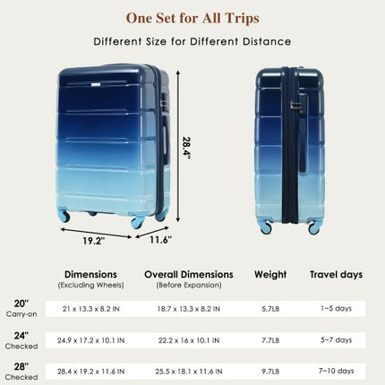 3-Piece Luggage Set 20" with USB Port